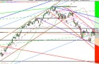Nasdaq Composite : 12/06/12