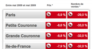 No comment