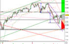 Dow Jones : 12/06/12