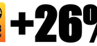 ITB 2011 : Le chiffre du jour (3/5)