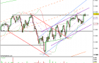 Dow Jones : 11/09/12