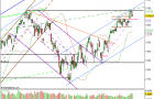 Nasdaq Composite : 11/09/12