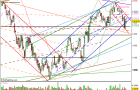 Clôture CAC 02/10/12 : 3414 (-0.60%)