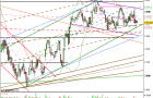 Clôture CAC 12/11/12 : 3412 (-0.35%)