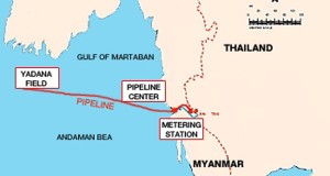 Birmanie : violences accrues dans un pays riche en hydrocarbures, stratégie du chaos US ?